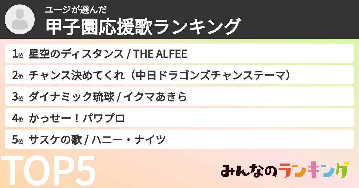 ユージさんの「甲子園応援歌ランキング」