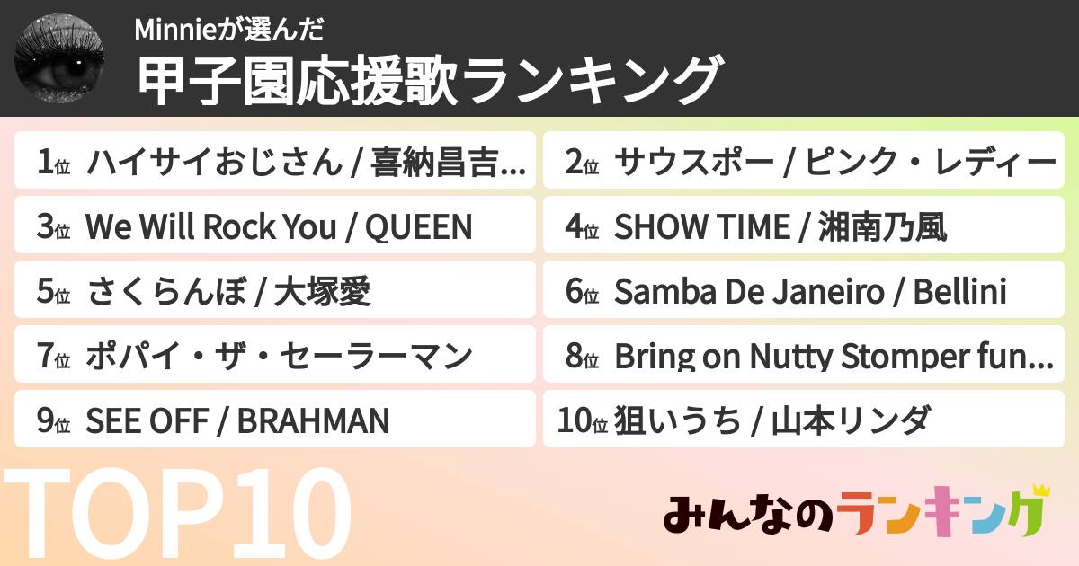 Minnieさんの「甲子園応援歌ランキング」