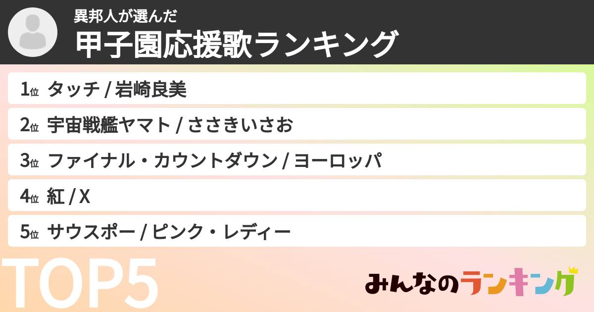異邦人さんの「甲子園応援歌ランキング」
