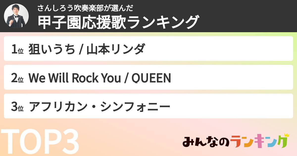 さんしろう吹奏楽部さんの「甲子園応援歌ランキング」