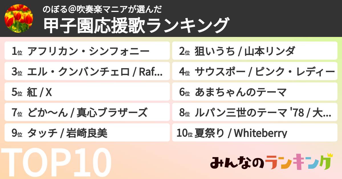 のぼる@吹奏楽マニアさんの「甲子園応援歌ランキング」