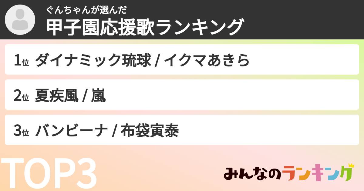 ぐんちゃんさんの「甲子園応援歌ランキング」