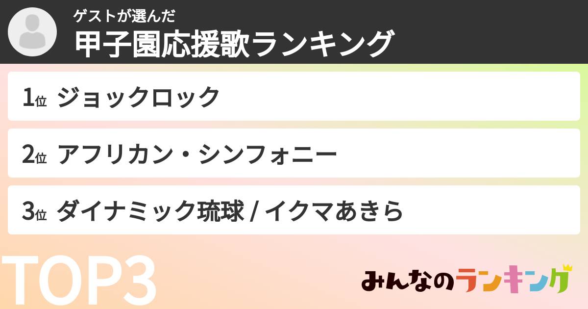 ゲストさんの「甲子園応援歌ランキング」