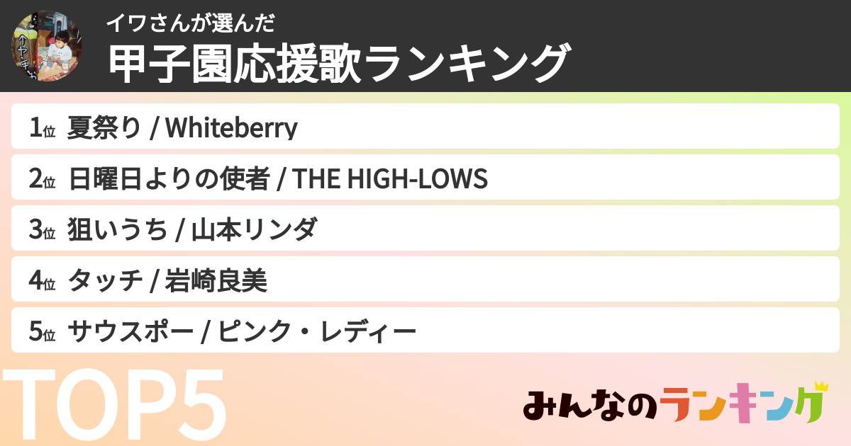 イワさんさんの「甲子園応援歌ランキング」