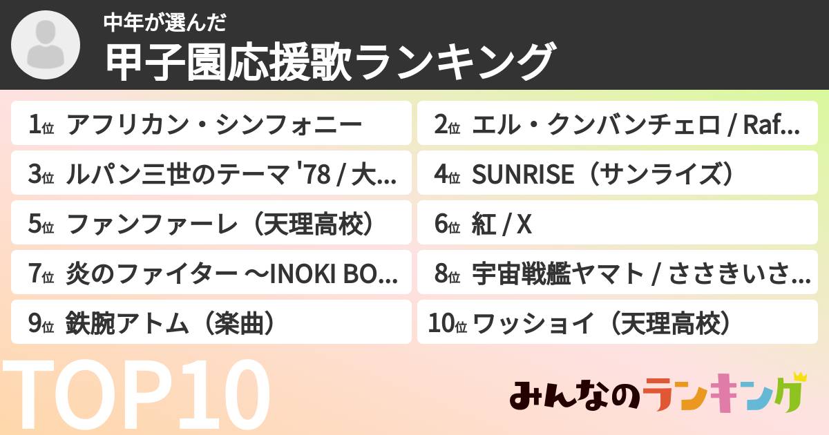 中年さんの「甲子園応援歌ランキング」