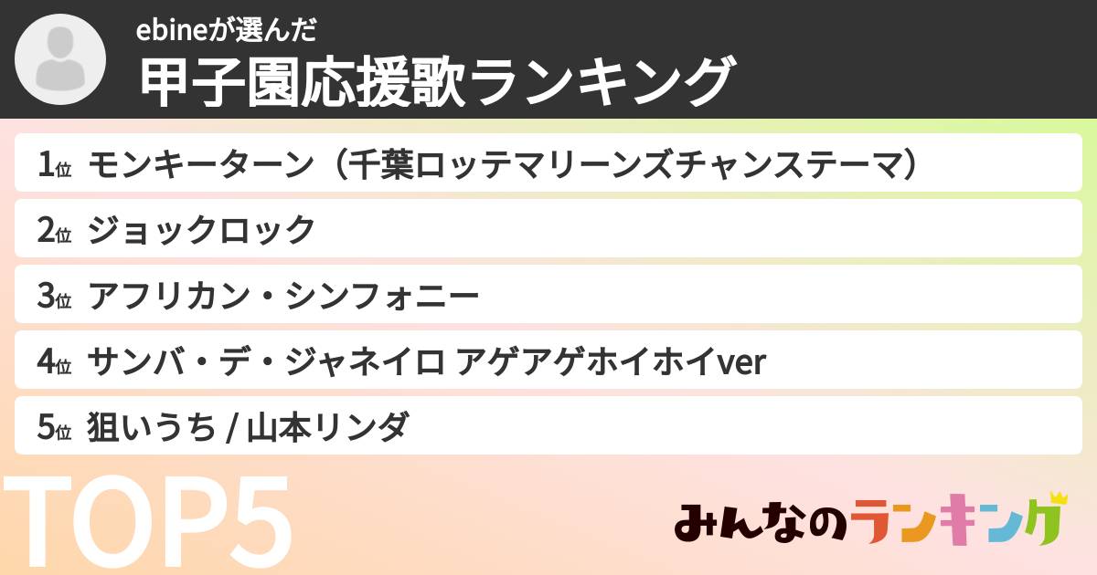 ebineさんの「甲子園応援歌ランキング」