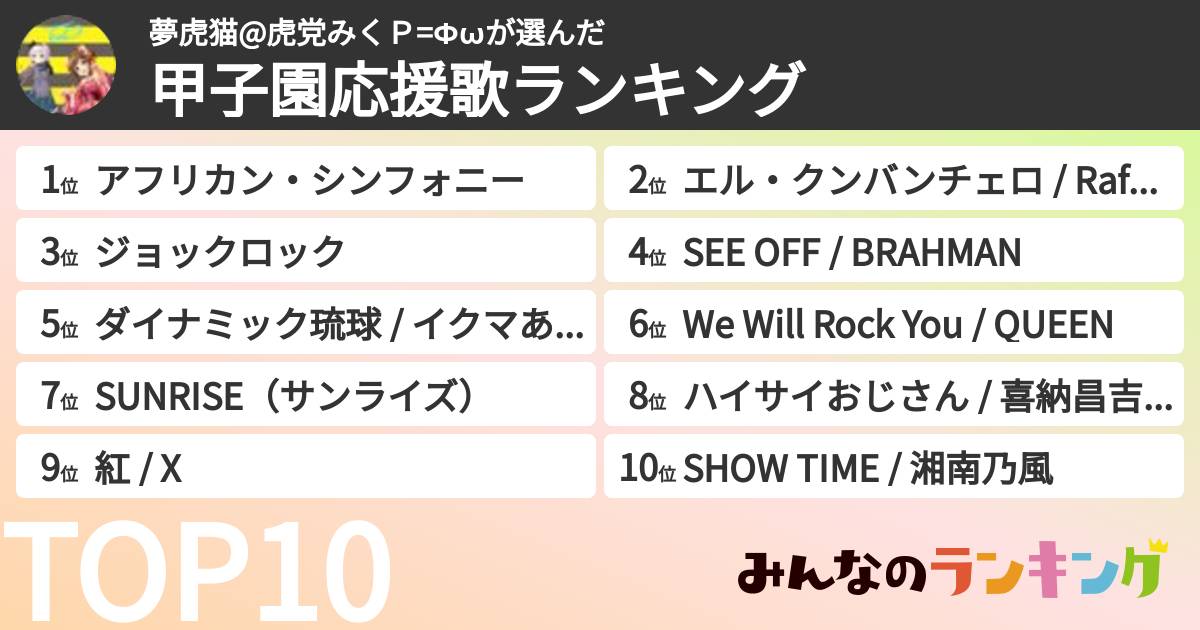 夢虎猫@虎党みくＰ=Φωさんの「甲子園応援歌ランキング」