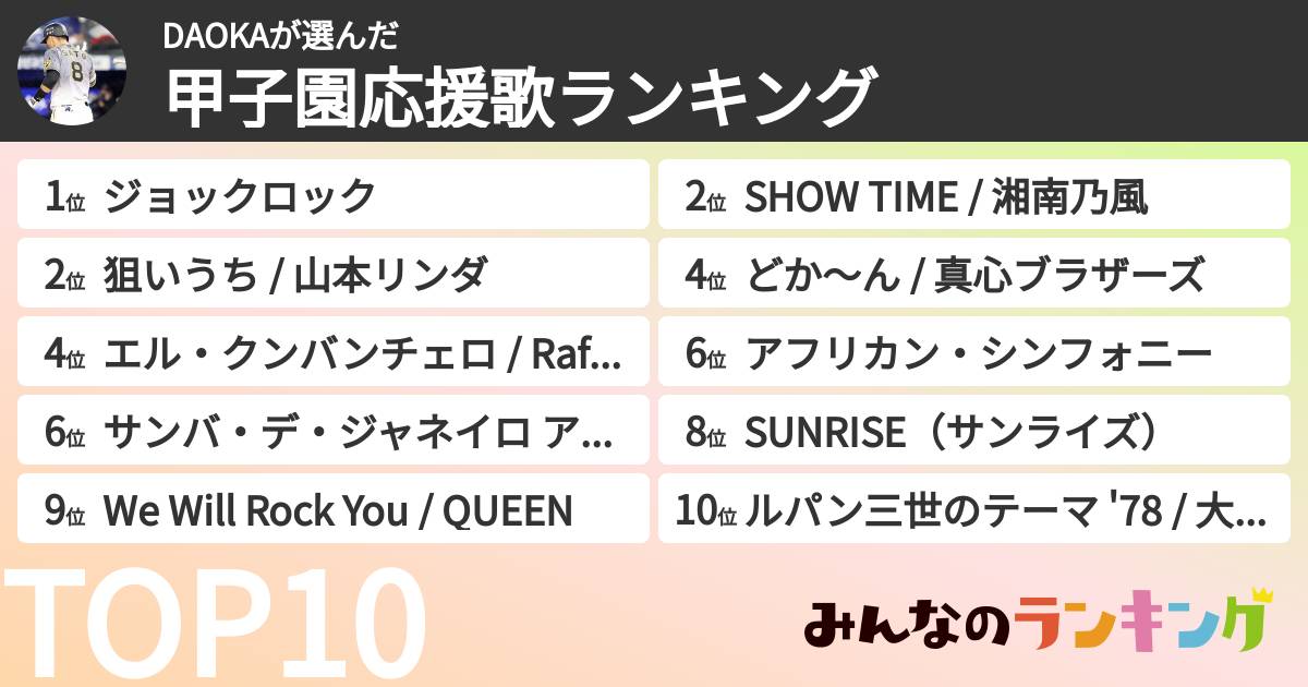 DAOKAさんの「甲子園応援歌ランキング」