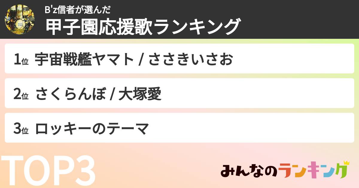 B'z信者さんの「甲子園応援歌ランキング」