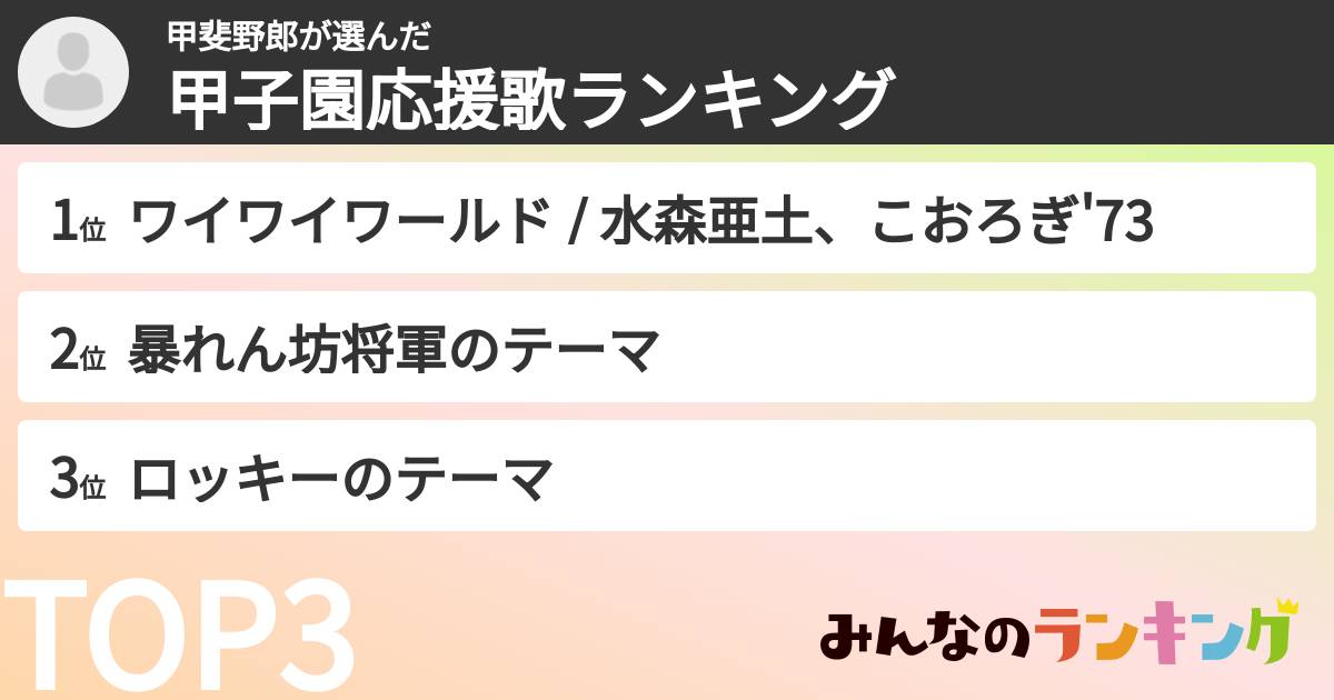 甲斐野郎さんの「甲子園応援歌ランキング」