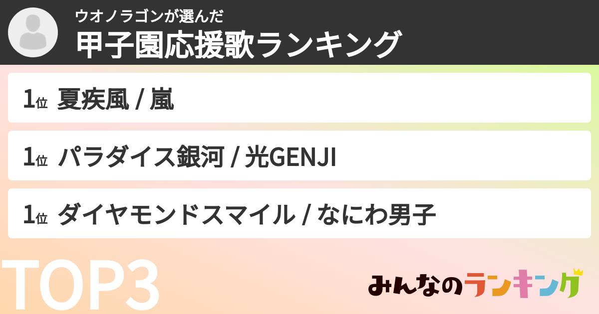ウオノラゴンさんの「甲子園応援歌ランキング」