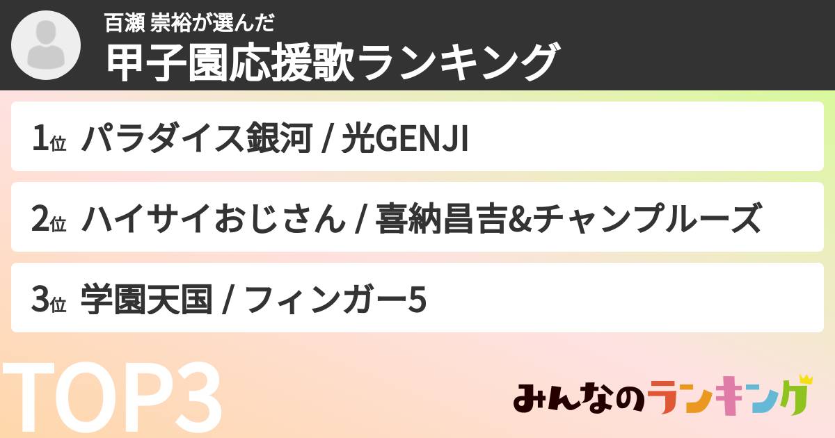 百瀬 崇裕さんの「甲子園応援歌ランキング」