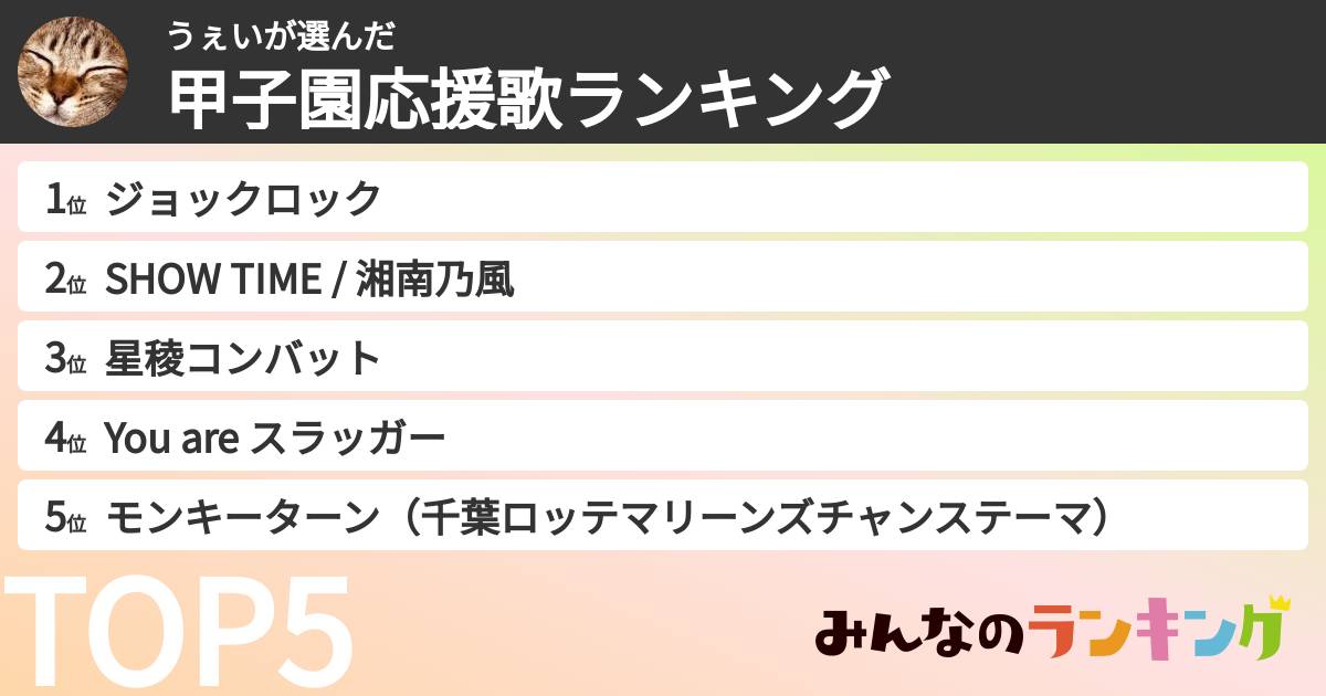 うぇいさんの「甲子園応援歌ランキング」