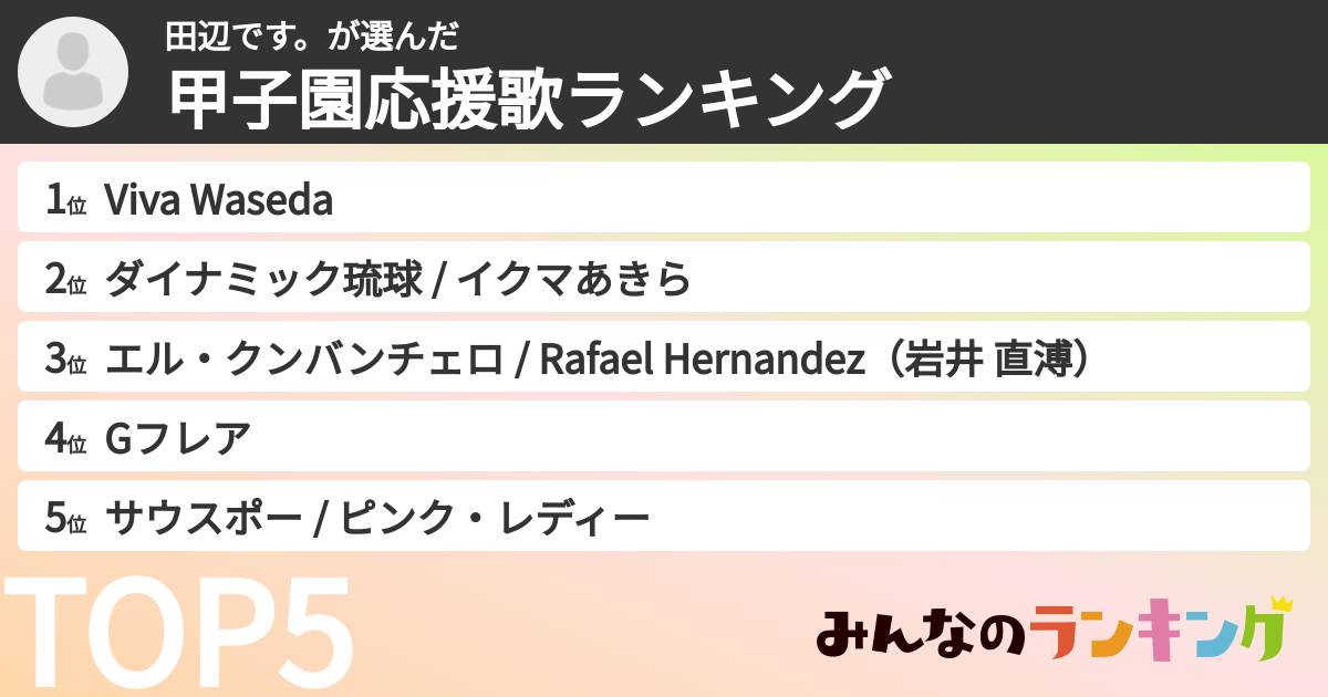 田辺です。さんの「甲子園応援歌ランキング」