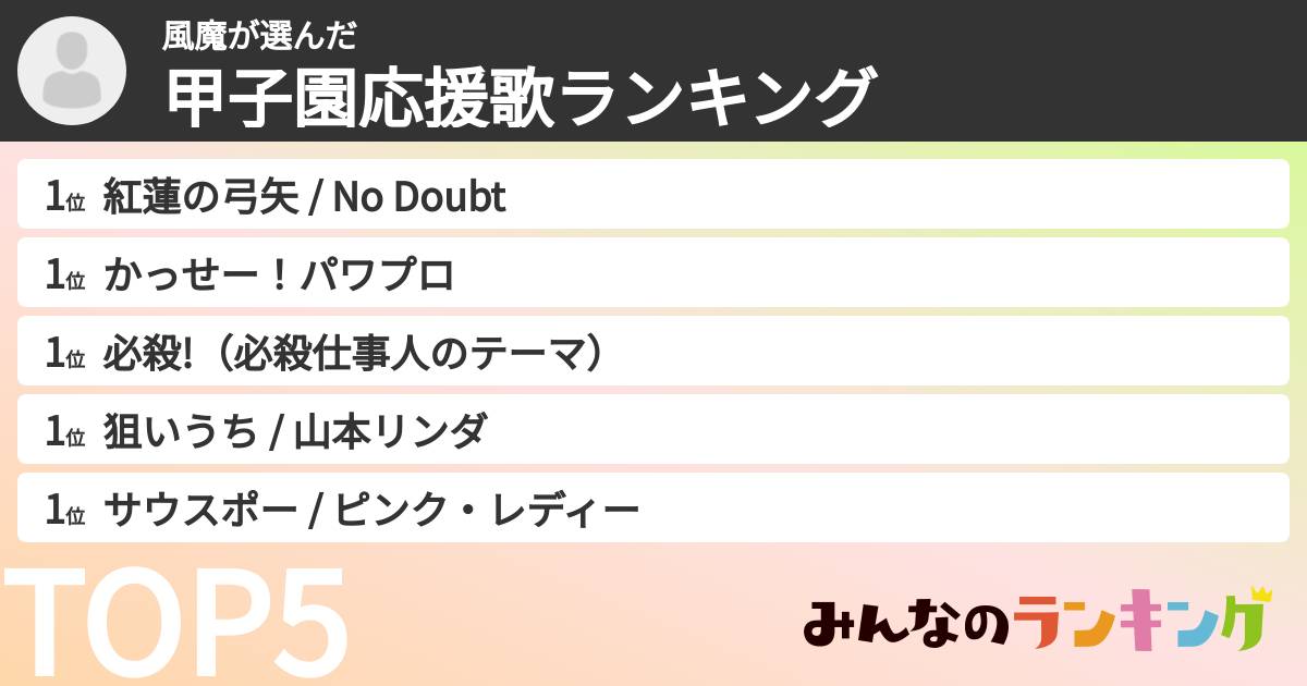 風魔さんの「甲子園応援歌ランキング」