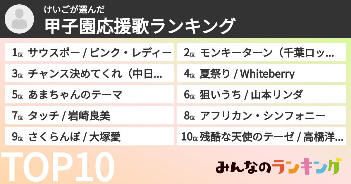 けいごさんの「甲子園応援歌ランキング」