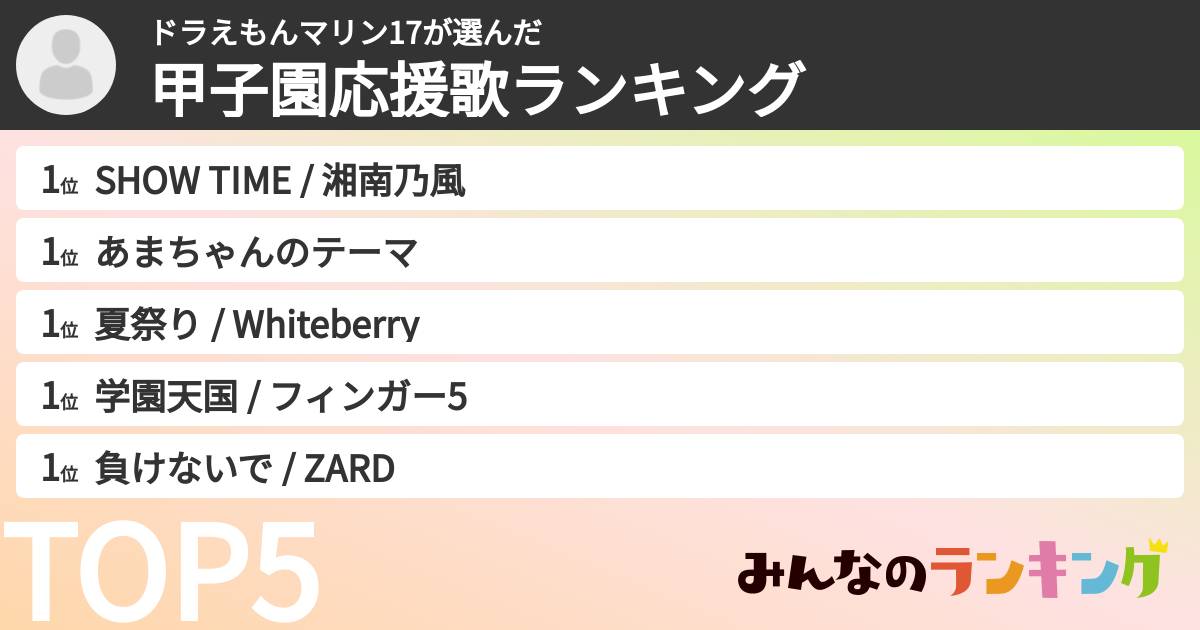 ドラえもんマリン17さんの「甲子園応援歌ランキング」