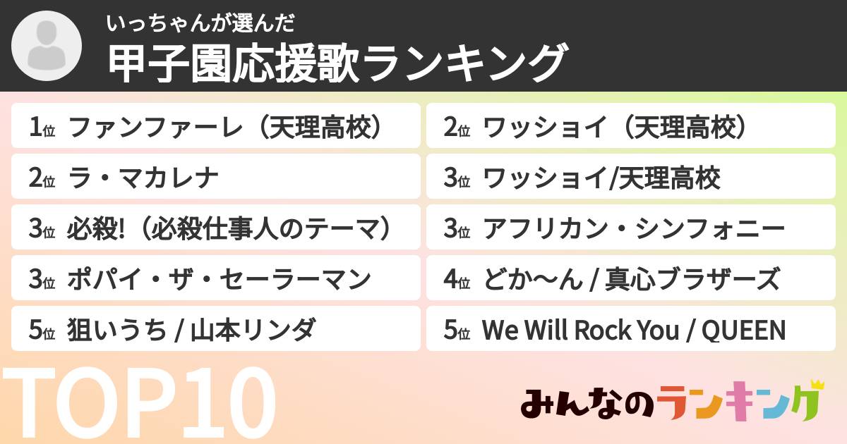 いっちゃんさんの「甲子園応援歌ランキング」