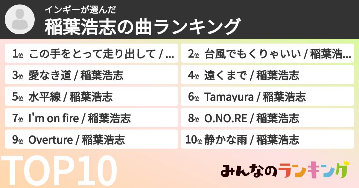 インギーさんの「稲葉浩志の曲ランキング」