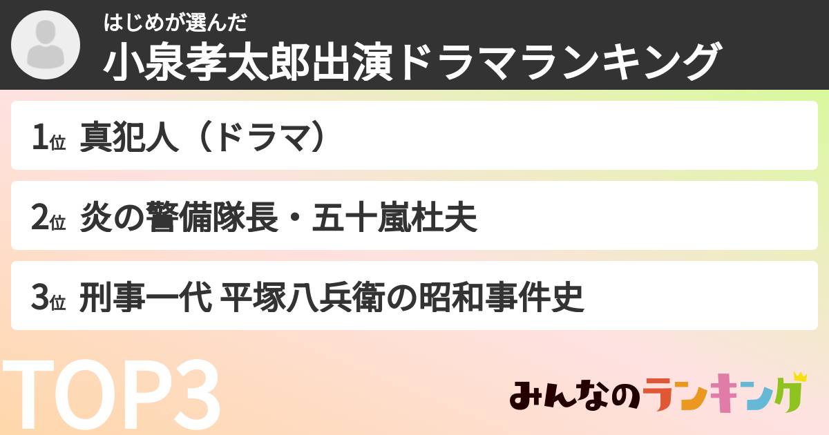 はじめさんの「小泉孝太郎出演ドラマランキング」