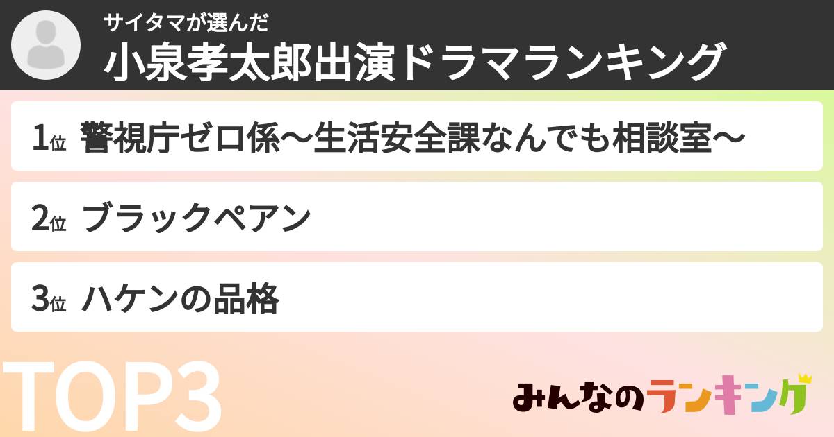 サイタマさんの「小泉孝太郎出演ドラマランキング」