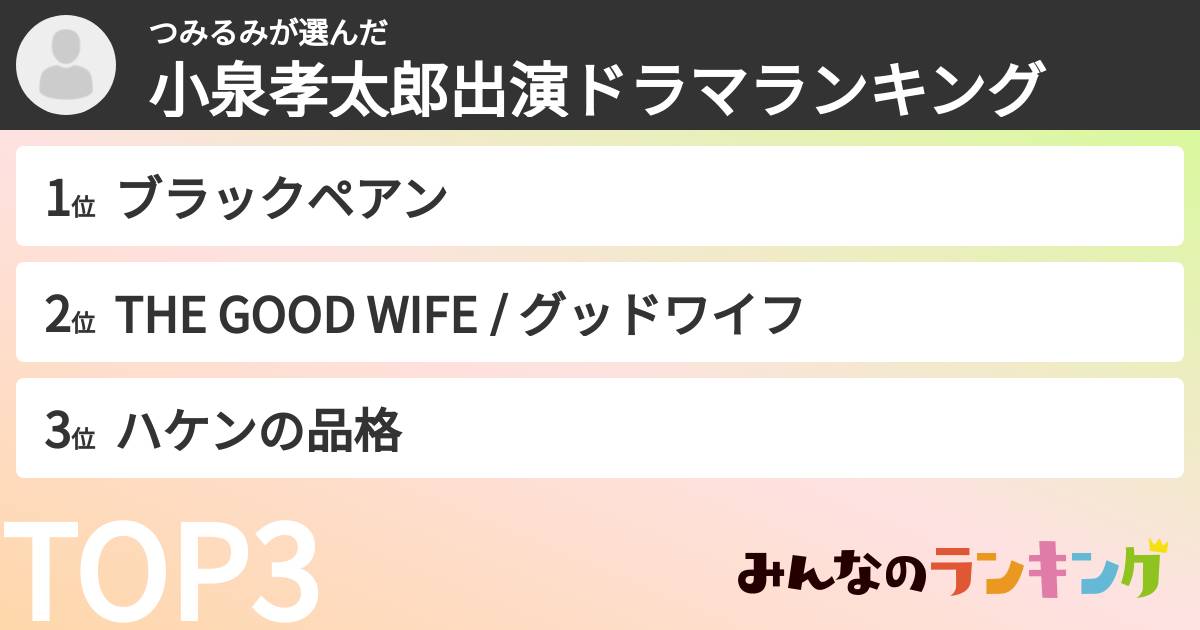 つみるみさんの「小泉孝太郎出演ドラマランキング」