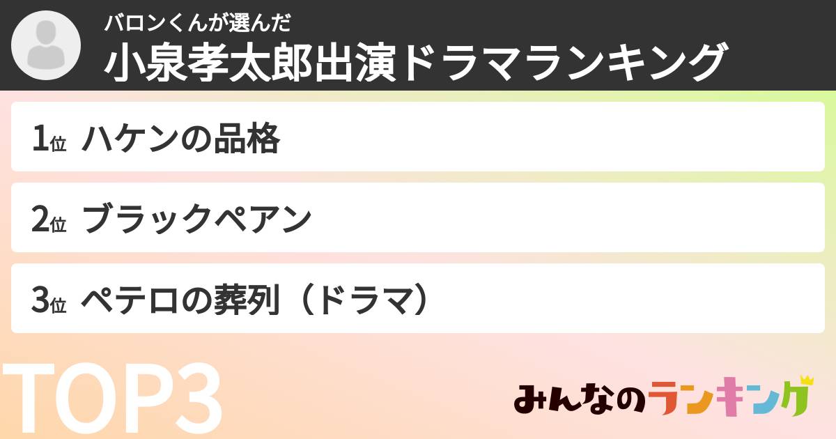 バロンくんさんの「小泉孝太郎出演ドラマランキング」