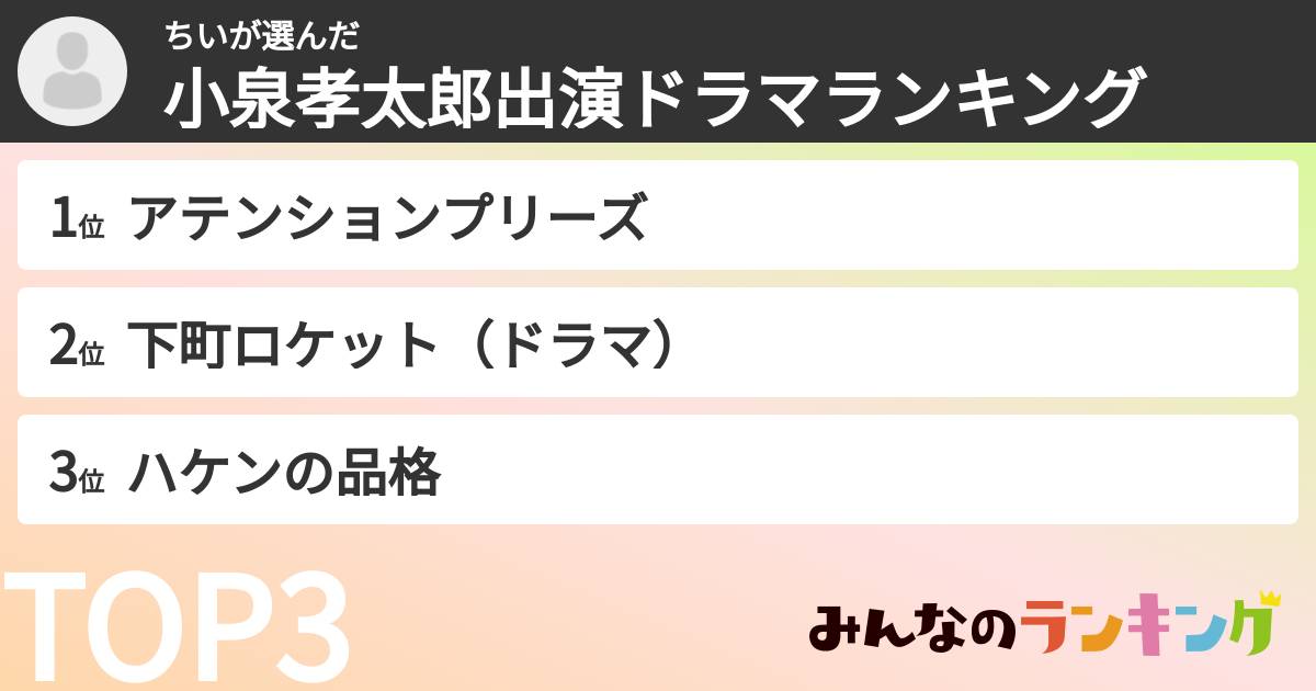 ちいさんの「小泉孝太郎出演ドラマランキング」
