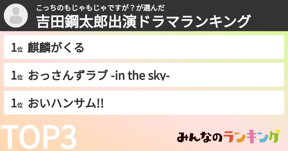 こっちのもじゃもじゃですが？さんの「吉田鋼太郎出演ドラマランキング」