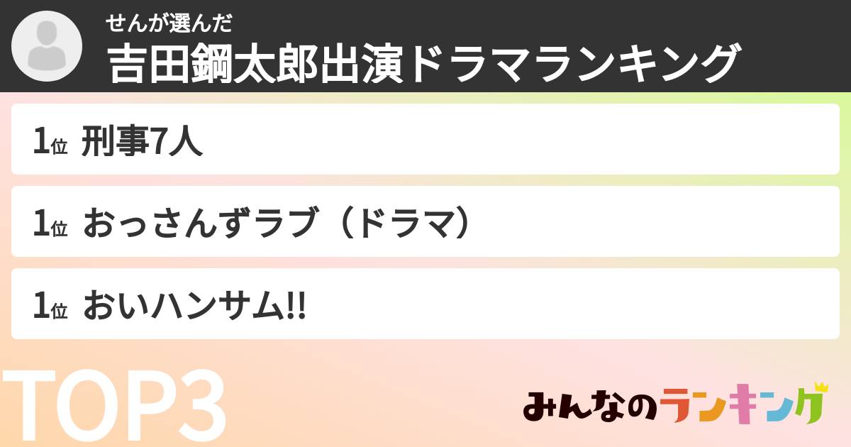 せんさんの「吉田鋼太郎出演ドラマランキング」