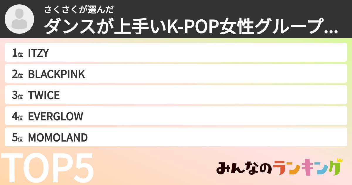 さくさくさんの「ダンスが上手いK-POP女性グループランキング」