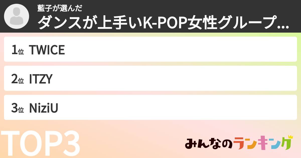 藍子さんの「ダンスが上手いK-POP女性グループランキング」