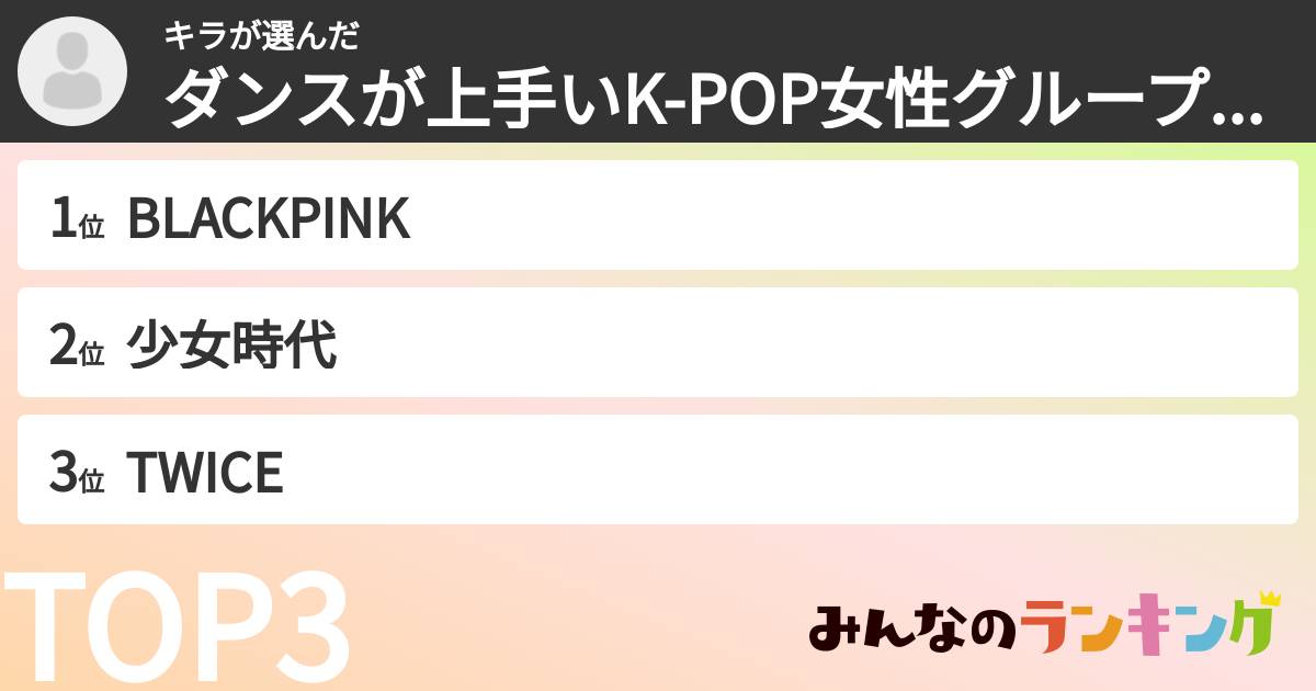 キラさんの「ダンスが上手いK-POP女性グループランキング」