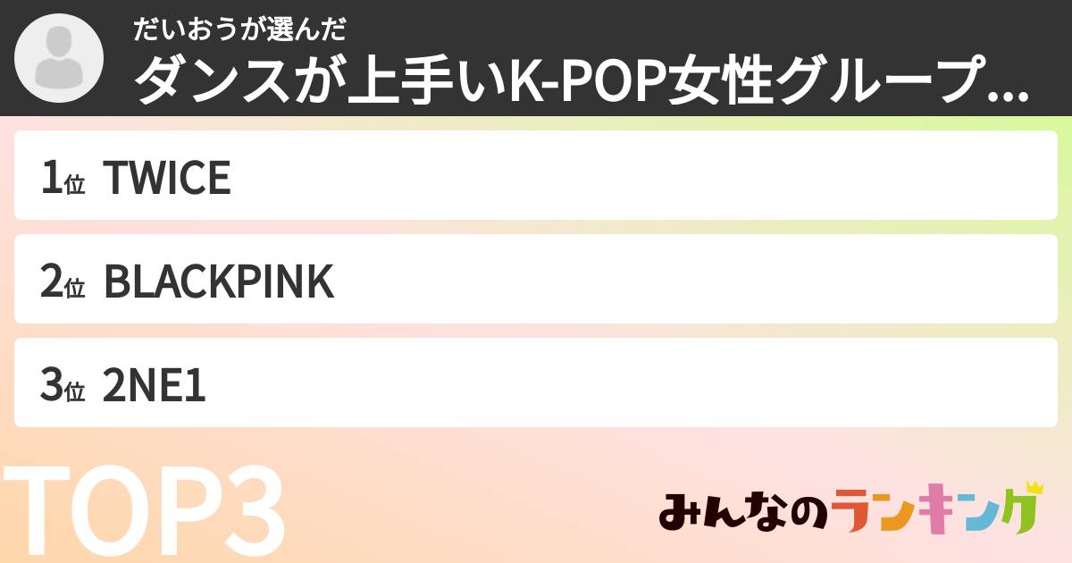だいおうさんの「ダンスが上手いK-POP女性グループランキング」