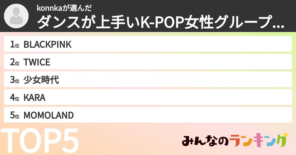 konnkaさんの「ダンスが上手いK-POP女性グループランキング」