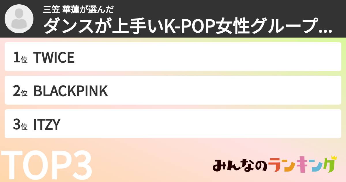 三笠 華蓮さんの「ダンスが上手いK-POP女性グループランキング」