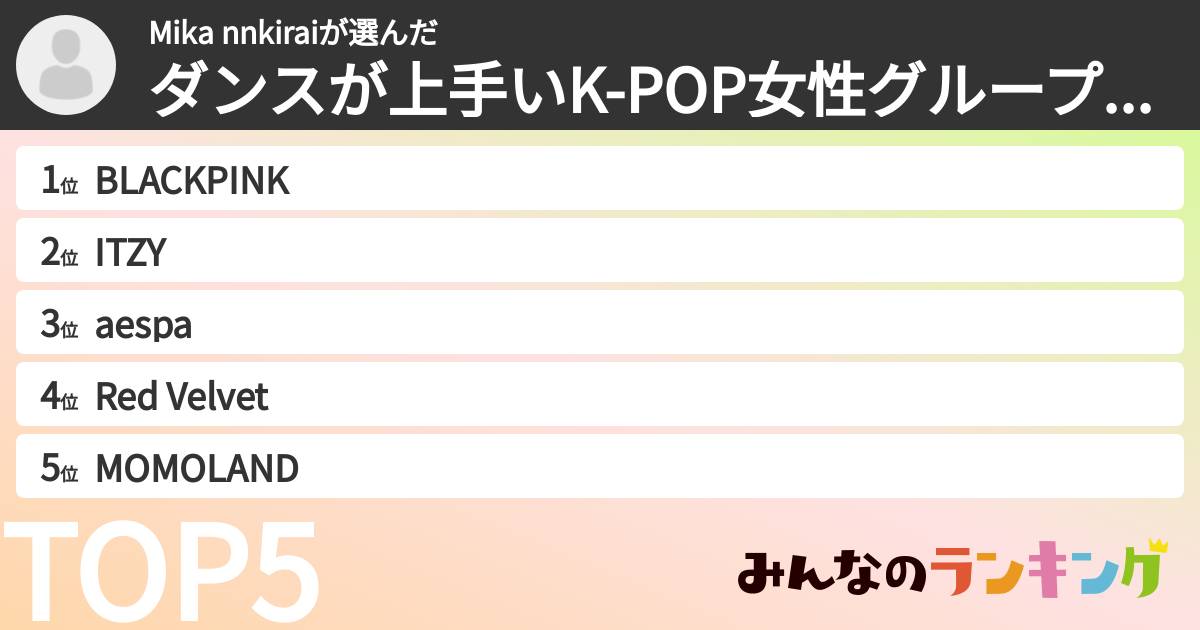 Mika nnkiraiさんの「ダンスが上手いK-POP女性グループランキング」