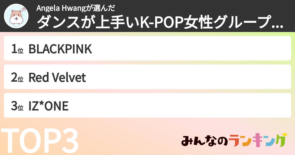 Angela Hwangさんの「ダンスが上手いK-POP女性グループランキング」