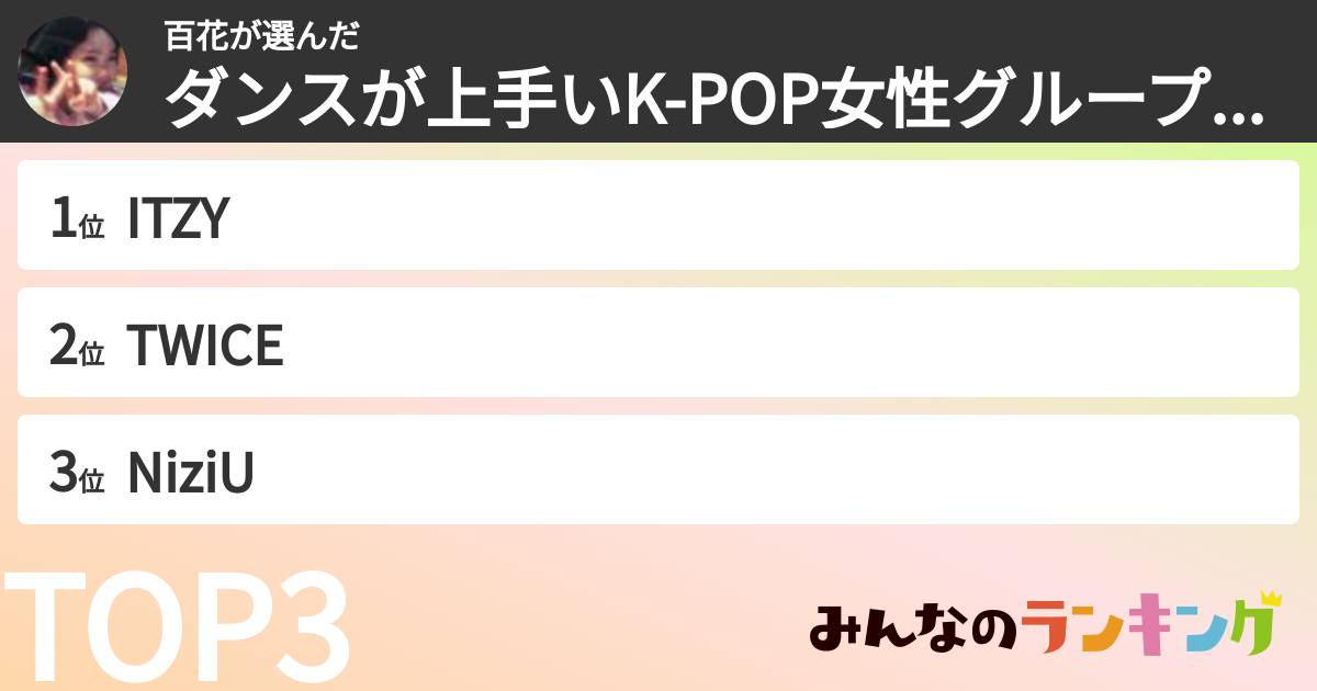 百花さんの「ダンスが上手いK-POP女性グループランキング」