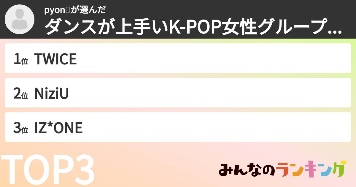 pyon✨さんの「ダンスが上手いK-POP女性グループランキング」
