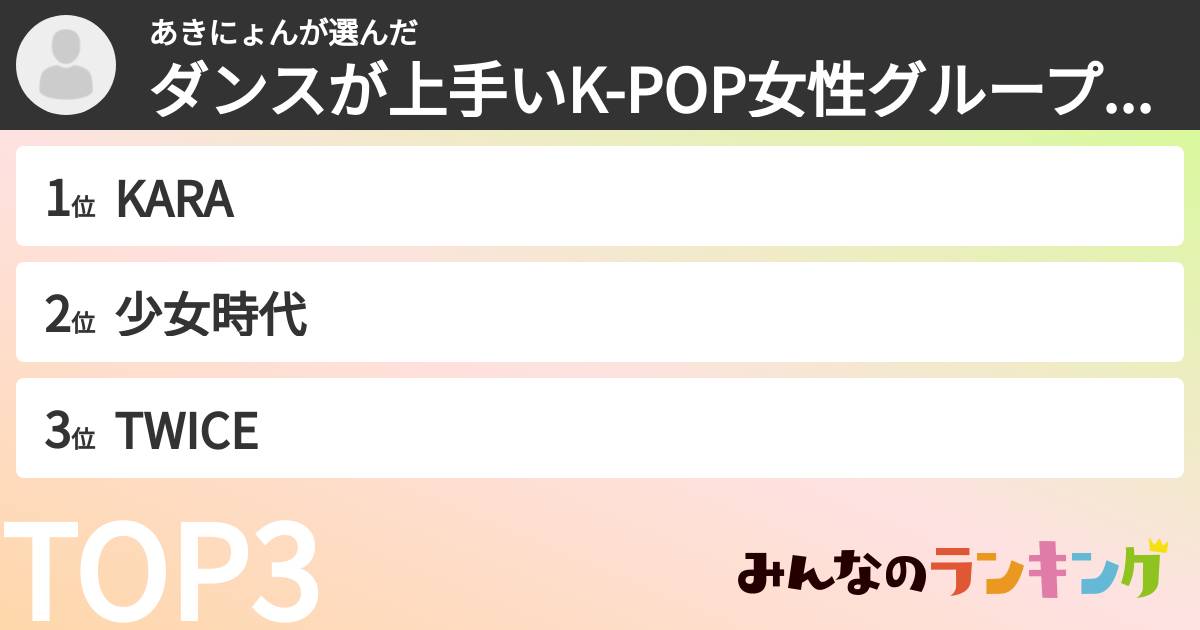 あきにょんさんの「ダンスが上手いK-POP女性グループランキング」