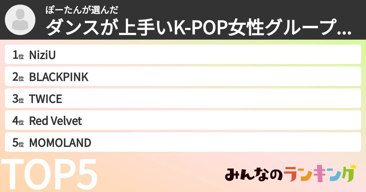 ぽーたんさんの「ダンスが上手いK-POP女性グループランキング」