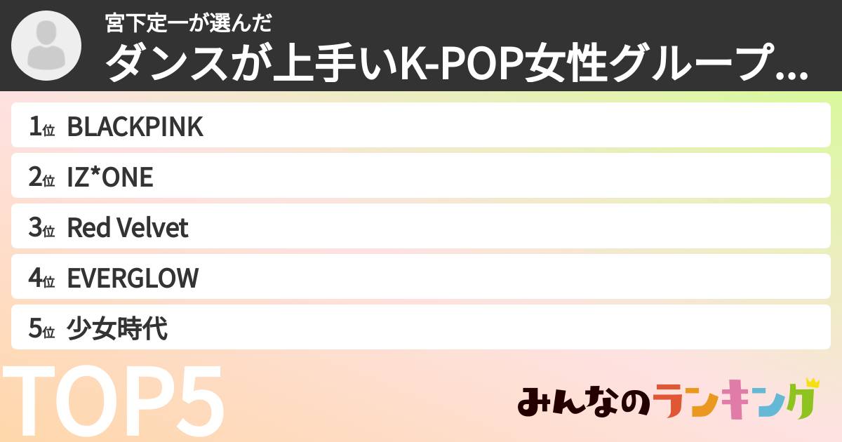 宮下定一さんの「ダンスが上手いK-POP女性グループランキング」