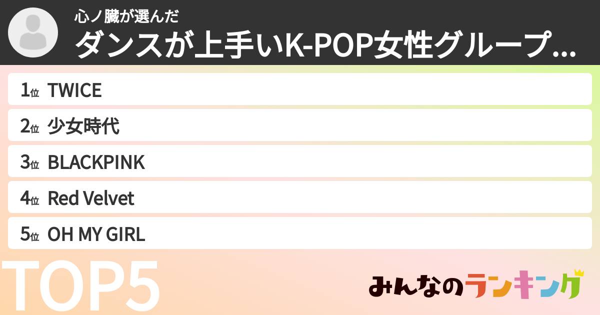 心ノ臓さんの「ダンスが上手いK-POP女性グループランキング」