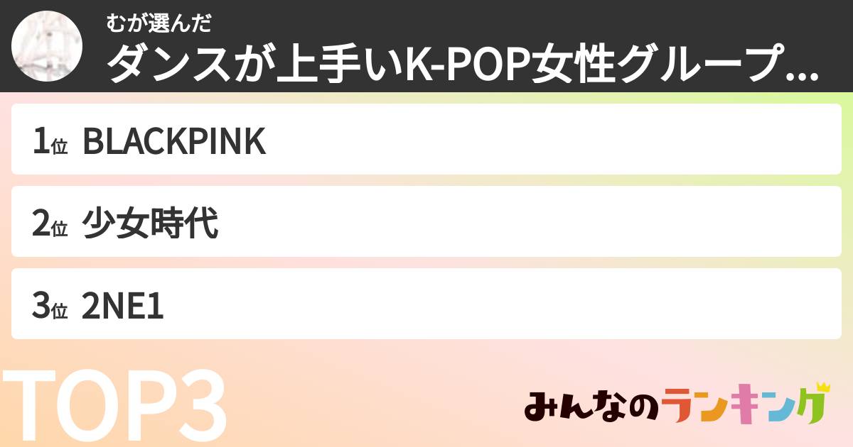 むさんの「ダンスが上手いK-POP女性グループランキング」