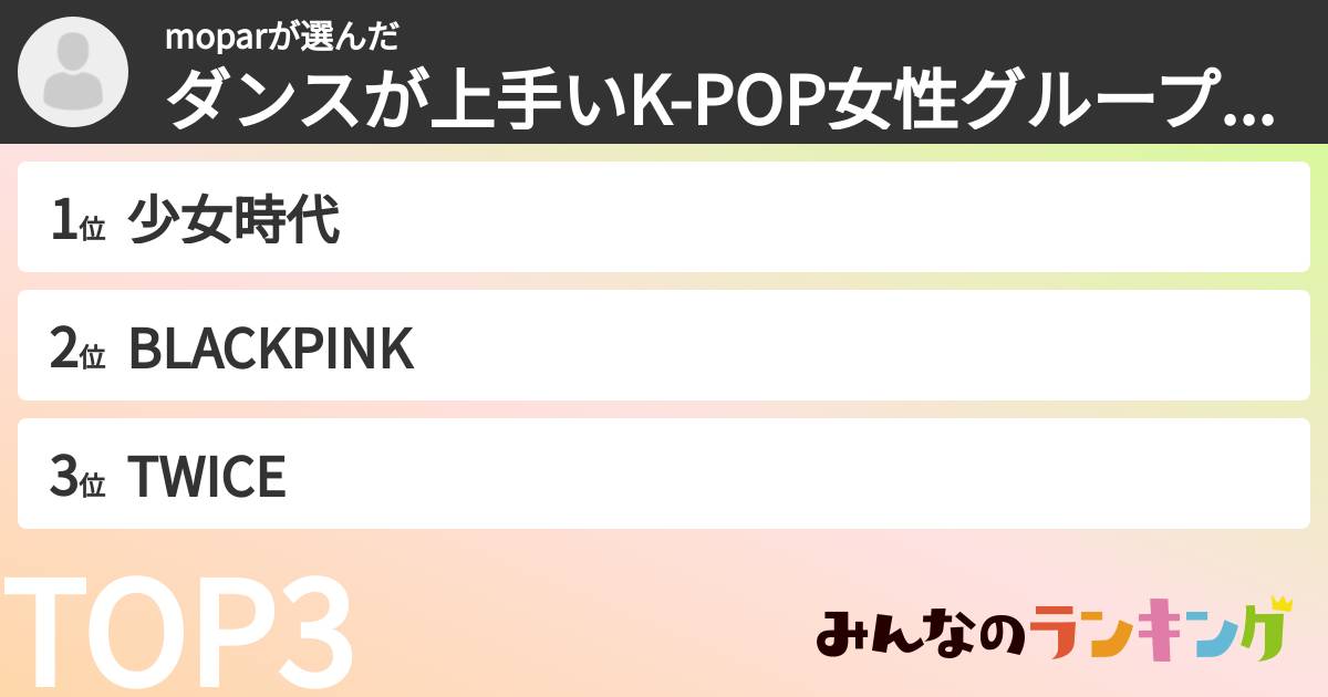 moparさんの「ダンスが上手いK-POP女性グループランキング」