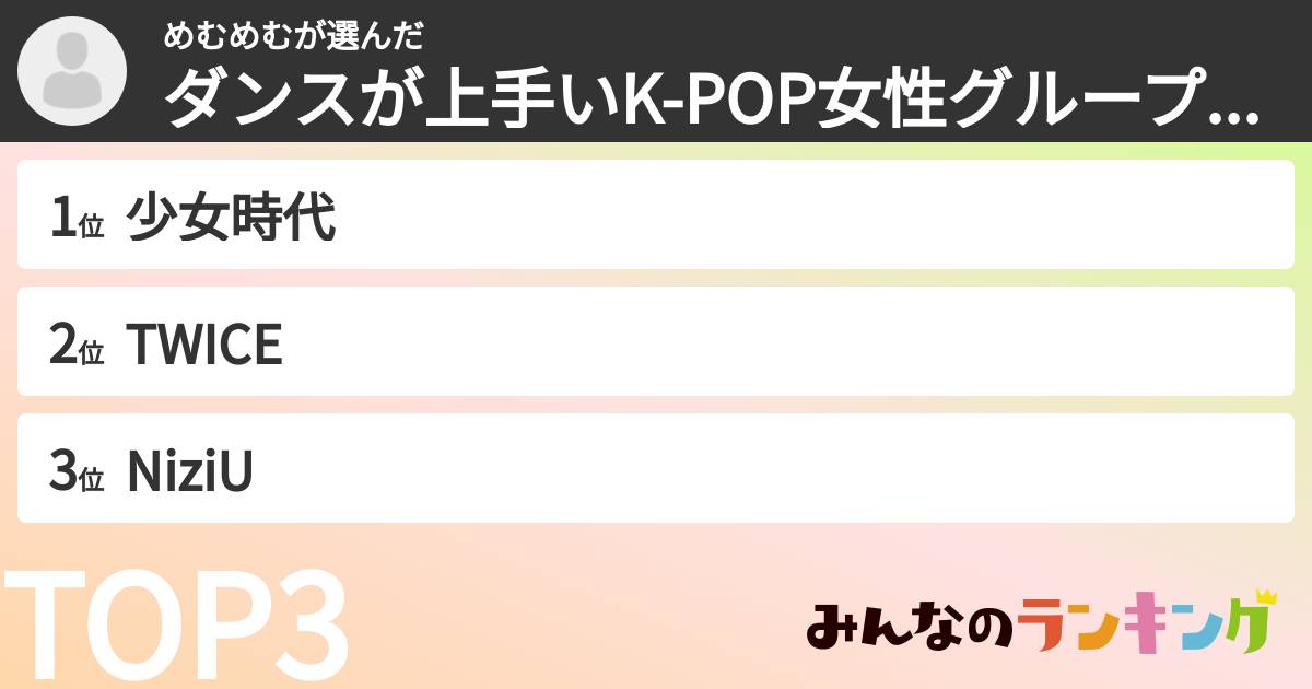 めむめむさんの「ダンスが上手いK-POP女性グループランキング」
