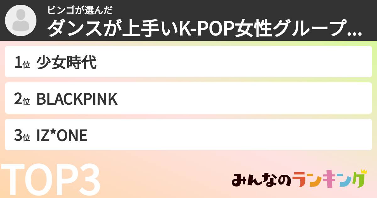 ビンゴさんの「ダンスが上手いK-POP女性グループランキング」