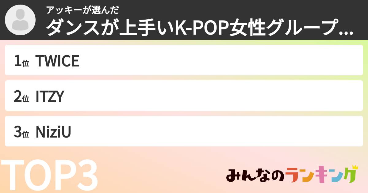 アッキーさんの「ダンスが上手いK-POP女性グループランキング」