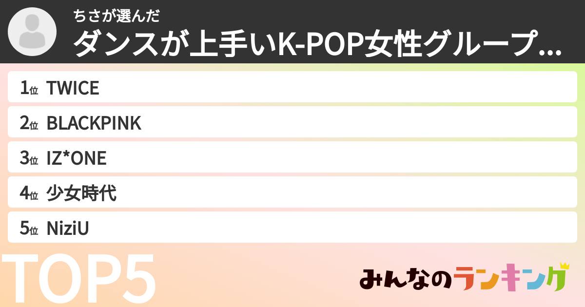 ちささんの「ダンスが上手いK-POP女性グループランキング」